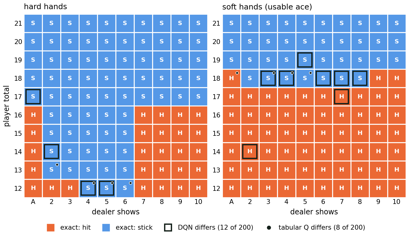 \includegraphics[width=\textwidth ]{demos/gw_detect.png}