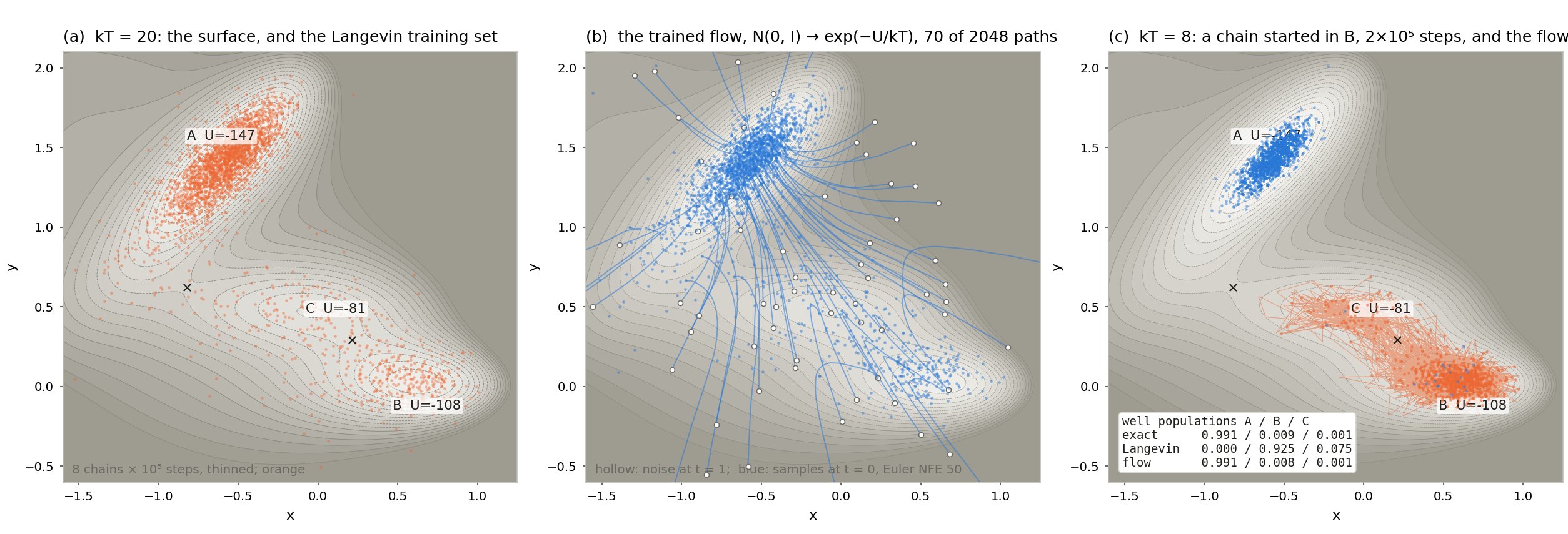 \includegraphics[width=\textwidth ]{demos/boltzmann_mb.png}